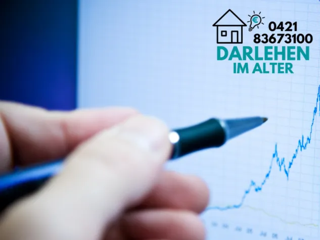 Bild: Zinsentwicklung beim Best-Ager-Darlehen