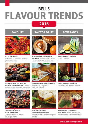 Bell Flavors & Fragrances: Aromen-Trends 2016 Bild: Bell Flavors & Fragrances: Aromen-Trends 2016