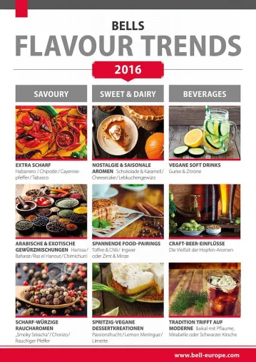 Bell Flavors & Fragrances: Aromen-Trends 2016 Bild: Bell Flavors & Fragrances: Aromen-Trends 2016