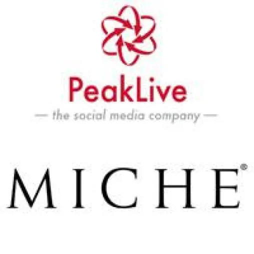 Peaklive übernimmt Online-Marketing für MICHE Europe Bild: Peaklive übernimmt Online-Marketing für MICHE Europe