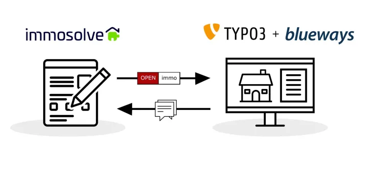 Immosolve-Integration für TYPO3 entwickelt Bild: Immosolve-Integration für TYPO3 entwickelt