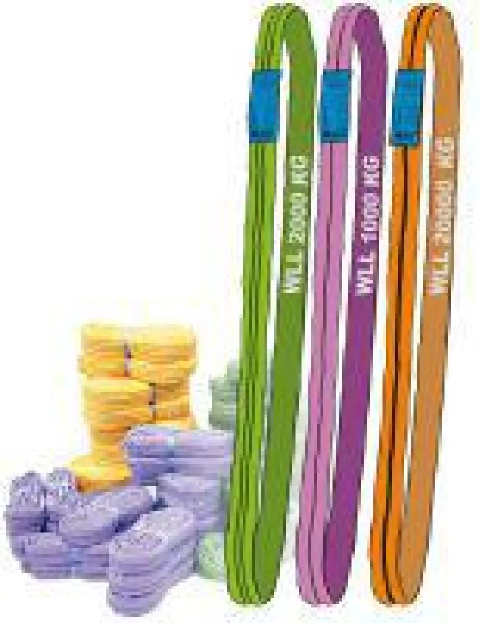 Rundschlingen von Hebezone