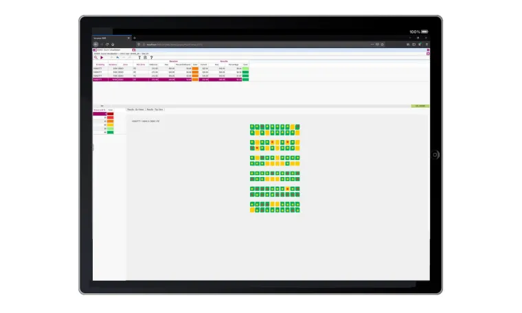 Bild: Next Generation Slotting: Intelligente Lagerorganisation mit inconsoSLM