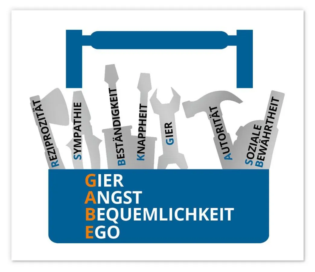 Psychologische Beeinflussungs-Werkzeuge