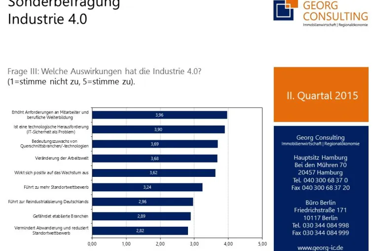 Bild: Wirtschaftsförderer in Deutschland sehen Chancen und Risiken durch Industrie 4.0