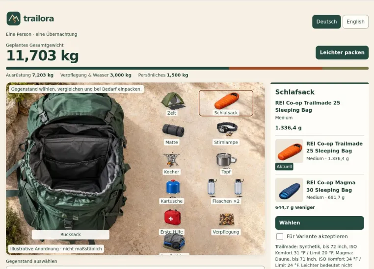 Kostenloser Einstieg in digitale Produktideen: Renewstory analysiert ihre Webseite Bild: Kostenloser Einstieg in digitale Produktideen: Renewstory analysiert ihre Webseite