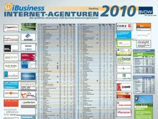Bild: Internetagentur i-fabrik erstmals im Agenturranking gelistet