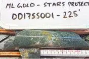 Bild: ML Gold: Kupfersystem könnte deutlich größer sein als erwartet