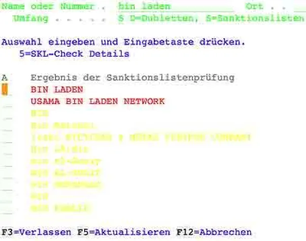 Bild: OpenSource Sanktionslisten