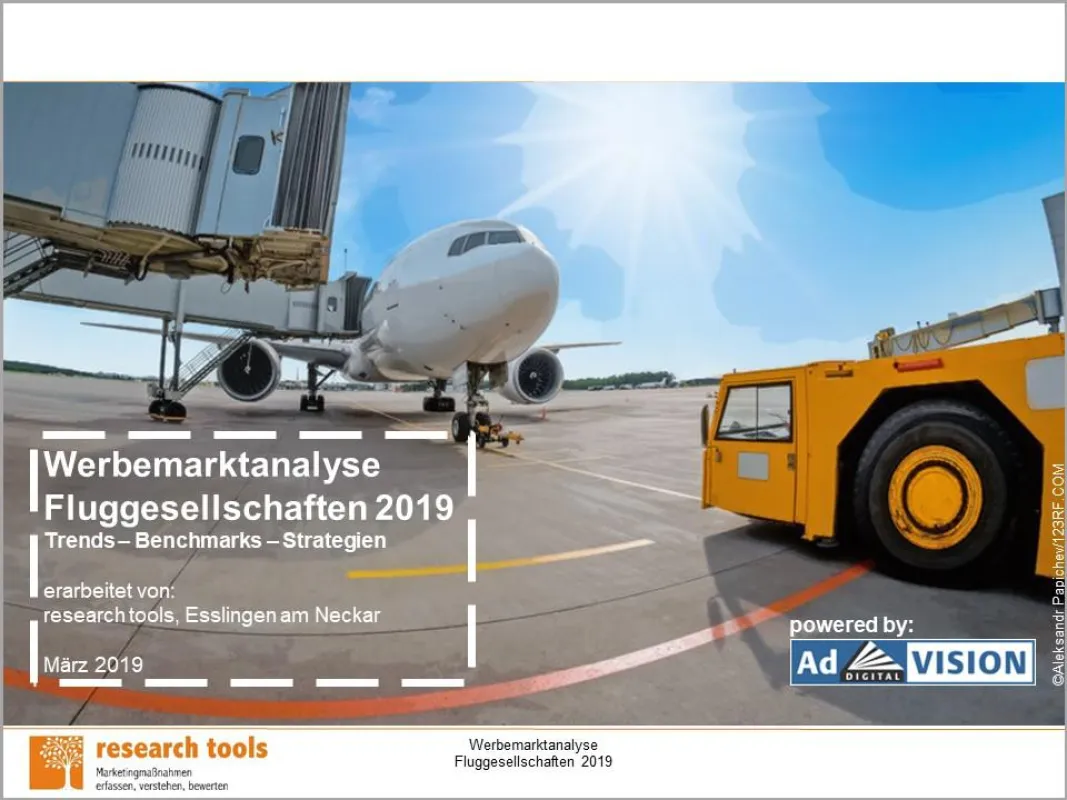 Werbemarktanalyse Fluggesellschaften 2019