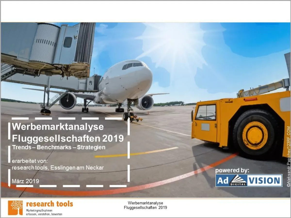 Werbemarktanalyse Fluggesellschaften 2019