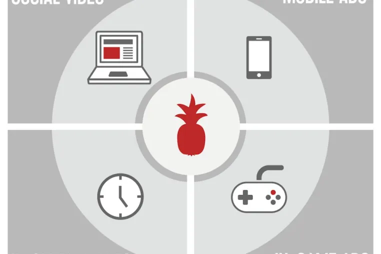 Bild: Red Pineapple Media - The next generation of advertising