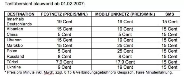 Bild: blauworld: Umfassende Preissenkungen zum 01.02.2007