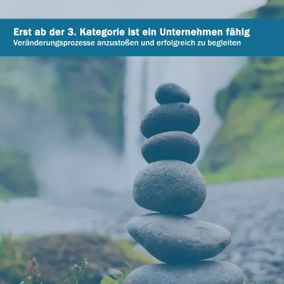 Bild: Die Entwicklungsstufe des Unternehmens ist entscheidend für den Erfolg in der Arbeitssicherheit 