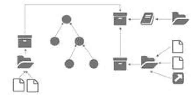 Universität Leipzig stellt neue Norm zur Lebenslaufakte für technische Anlagen vor Bild: Universität Leipzig stellt neue Norm zur Lebenslaufakte für technische Anlagen vor