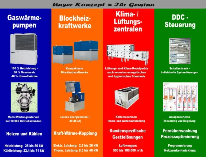 Bild: Energietag präsentiert hocheffiziente Lösungen in der Wärme- und Kälteversorgung