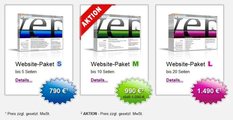 Bild: Endlich macht die Website, was sie soll: Umsatz
