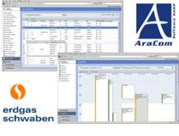 Bild: Optimale Einsatzplanung des Außendienstes