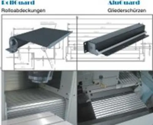 Bild: Rolloabdeckungen und Gliederschürzen