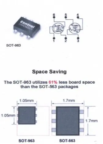 Bild: Neu bei Henskes: CMRDM3575 von Central