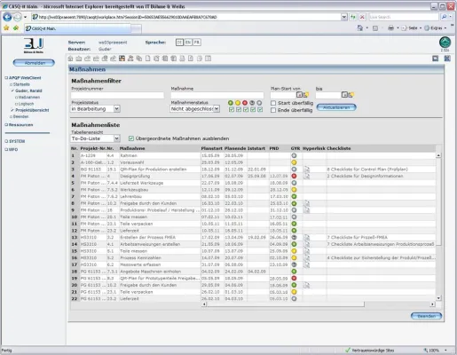 Bild: CASQ-it APQP WebClient - Leistungsstarkes Management-Tool zur Projektrückmeldung