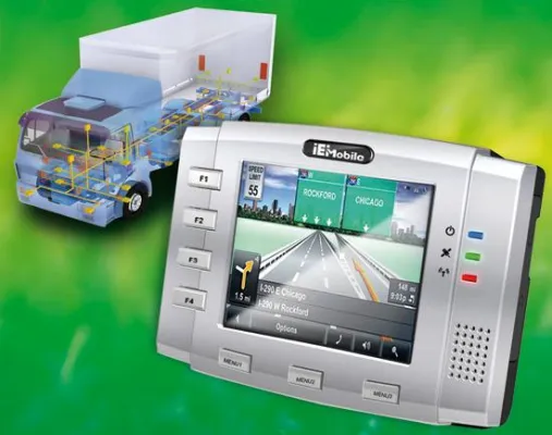 Fahrzeug – Tracking-Terminal Bild: Fahrzeug – Tracking-Terminal