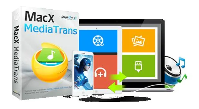 Bild: MacXDVD hat neues Programm MacX MediaTrans veröffentlicht