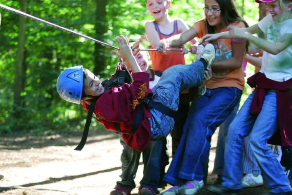 Bild: Lernfaktor Klassenfahrt