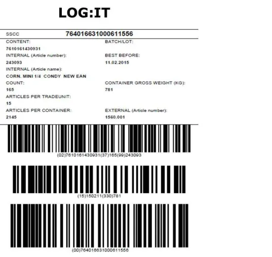 Rückverfolgbarkeit von Lebensmittel entlang der Hersteller- und Vertriebskette mit Hilfe von net.Label Bild: Rückverfolgbarkeit von Lebensmittel entlang der Hersteller- und Vertriebskette mit Hilfe von net.Label