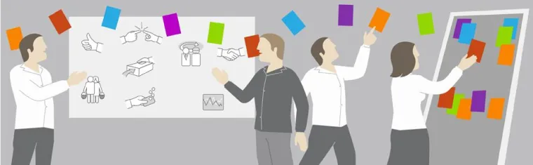 Bild: Arbeit 4.0 – Führung 4.0 – Teamarbeit 4.0