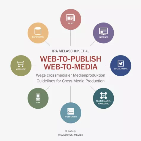 Wegweiser für Crossmedia und Multichannel erschienen Bild: Wegweiser für Crossmedia und Multichannel erschienen