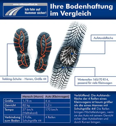 Diese Punkte sollten Sie nicht sammeln Bild: Diese Punkte sollten Sie nicht sammeln