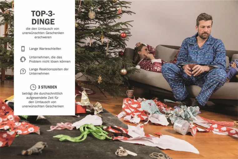 Schlechter Kundenservice beim Geschenkeumtausch vermiest vielen die Weihnachtszeit Bild: Schlechter Kundenservice beim Geschenkeumtausch vermiest vielen die Weihnachtszeit