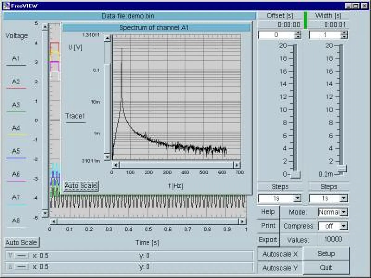 FreeVIEW-Sound-PRO mit integrierter Online-FFT-Signalanalyse