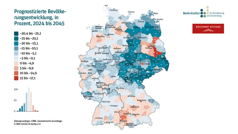 Neue Studie: Die demografische Lage der Nation Bild: Neue Studie: Die demografische Lage der Nation
