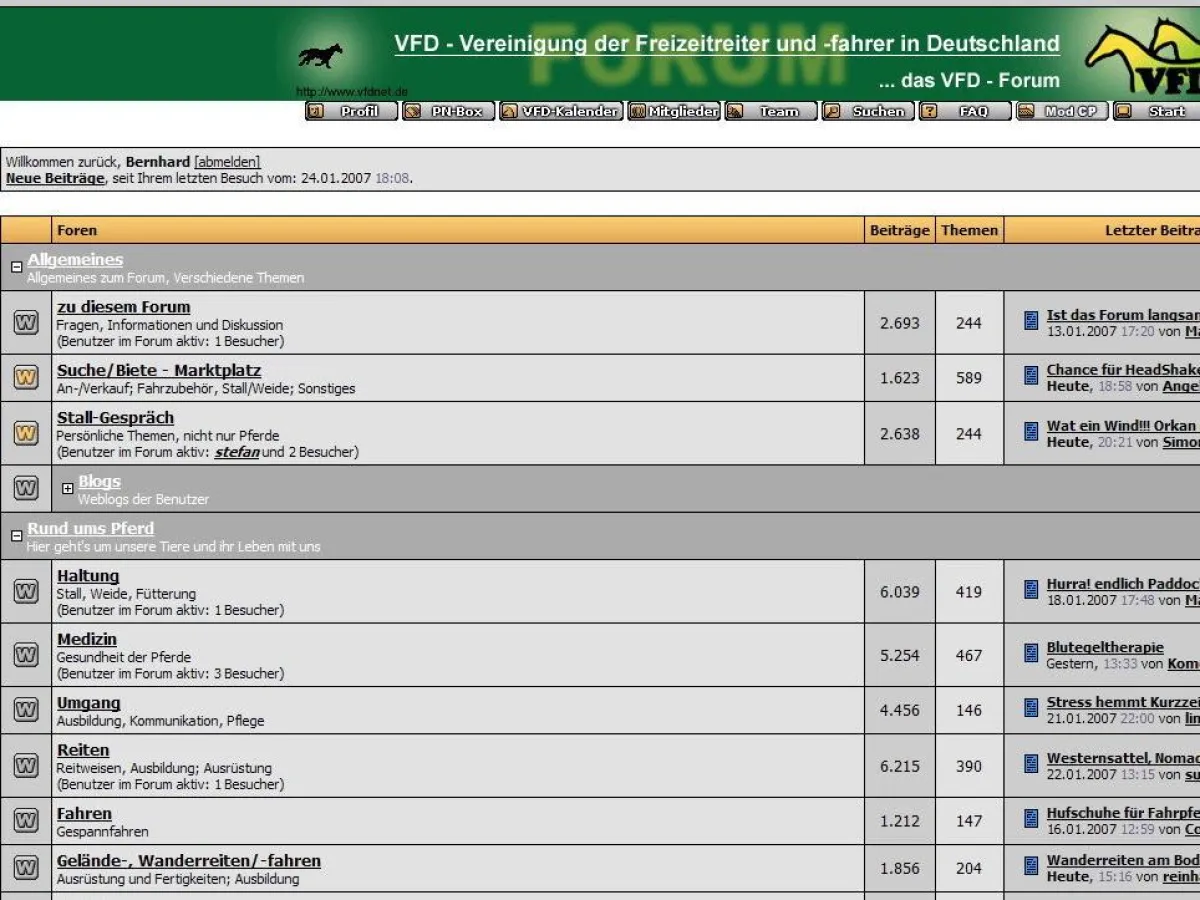 Hier treffen sich Wanderreiter und Freizeitreiter und - fahrer