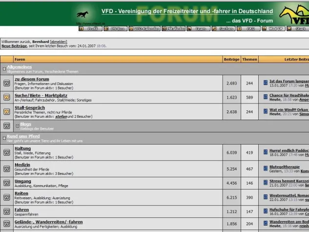 VFD Forum für Wanderreiter, Wanderfahrer und Freizeitreiter und -fahrer Bild: VFD Forum für Wanderreiter, Wanderfahrer und Freizeitreiter und -fahrer