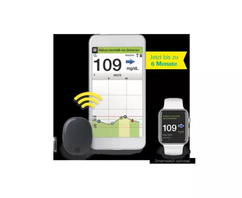 Bild: Für ein sicheres Gefühl: Das neue Eversense® XL CGM System