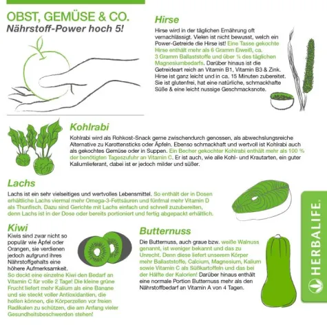 Bild: Fakten und Tipps zu unserer Ernährung: Obst, Gemüse & Co. – Nährstoff-Power hoch fünf