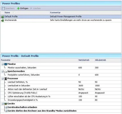 cynapspro kündigt Freigabe der Produktversion 2010 seiner Endpoint-Data-Protection-Lösungen für Anfang Mai an Bild: cynapspro kündigt Freigabe der Produktversion 2010 seiner Endpoint-Data-Protection-Lösungen für Anfang Mai an