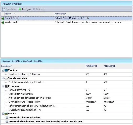 cynapspro kündigt Freigabe der Produktversion 2010 seiner Endpoint-Data-Protection-Lösungen für Anfang Mai an Bild: cynapspro kündigt Freigabe der Produktversion 2010 seiner Endpoint-Data-Protection-Lösungen für Anfang Mai an