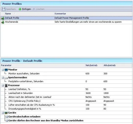 Bild: cynapspro kündigt Freigabe der Produktversion 2010 seiner Endpoint-Data-Protection-Lösungen für Anfang Mai an