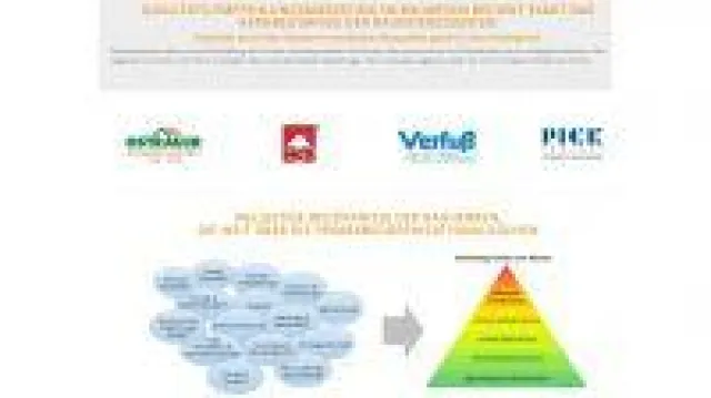 Bild: Mehr Akquisitions- und Vertriebserfolg im Haus- und Wohnungsbau: Sicherheit schafft Vertrauen
