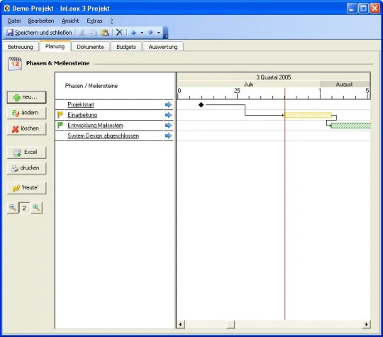 Beratungsunternehmen profitieren von InLoox, dem in Outlook integrierten Projektmanagement Bild: Beratungsunternehmen profitieren von InLoox, dem in Outlook integrierten Projektmanagement