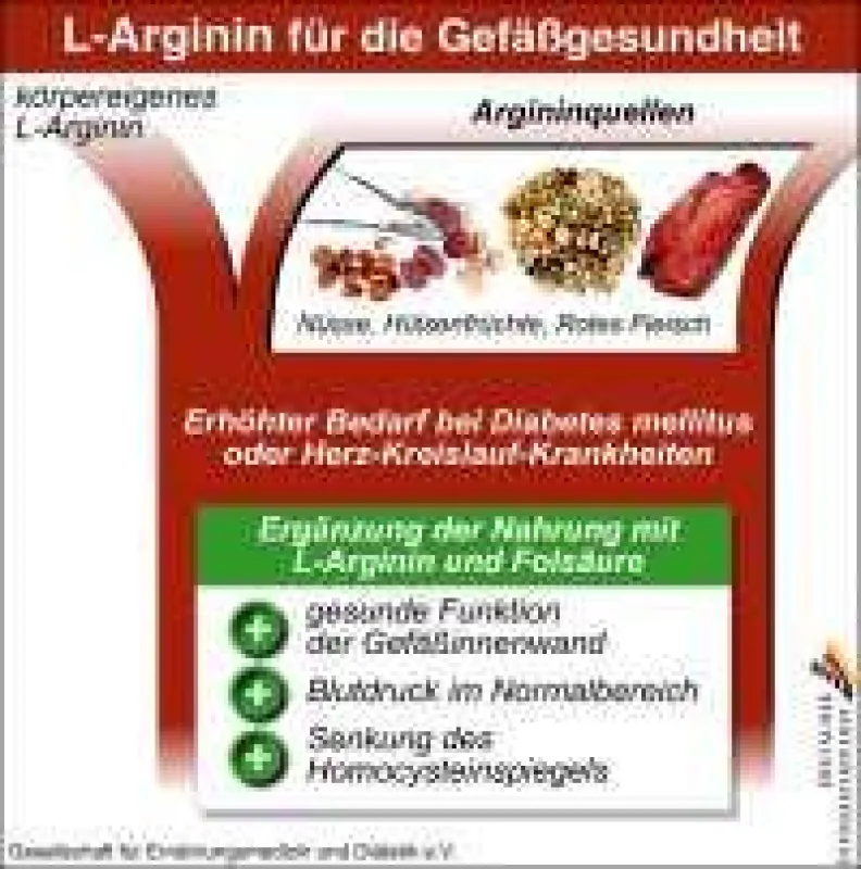 Herzgesund mit L-Arginin