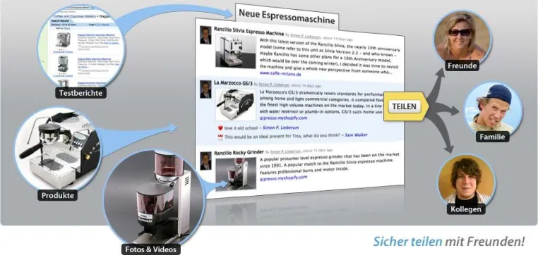 Bild: Nie mehr alleine suchen - Qitera startet mit „Social Search“ neue Generation der Internetsuche