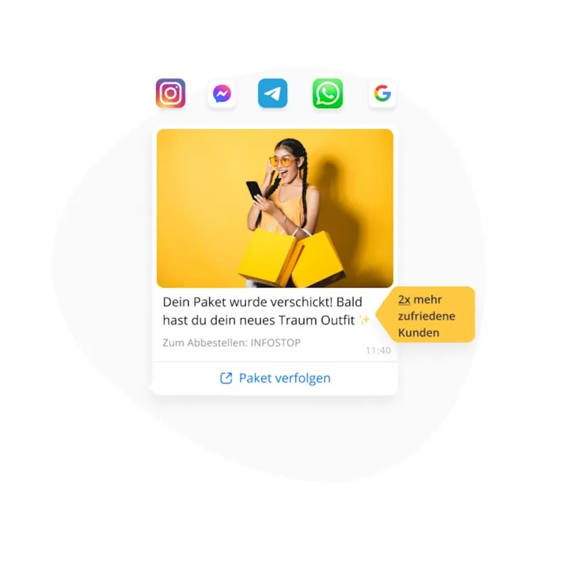 Werden zu 90% geöffnet: Messenger Newsletter (© ChatWerk)
