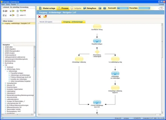 Bild: Benutzerfreundlichkeit im Dialog - weniger ist mehr
