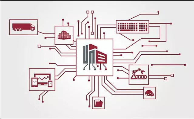 Bild: Mit der 'UnternehmensAutomation' allumfassend vernetzen