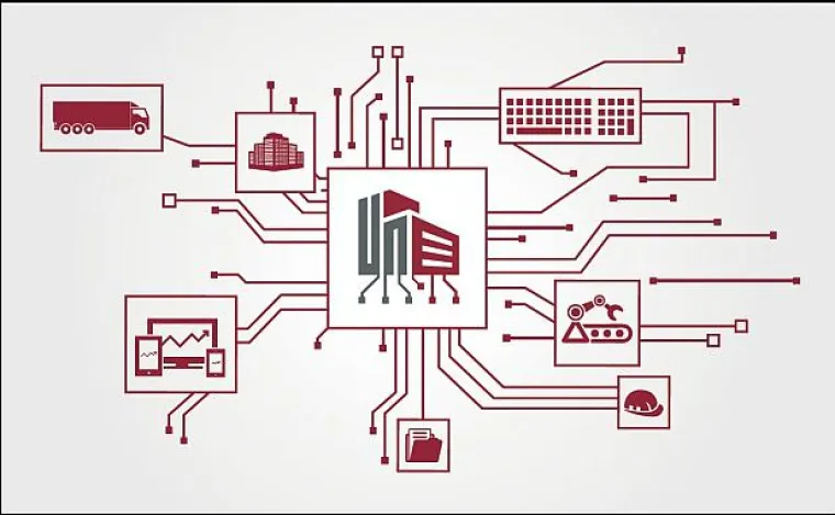 Bild: Mit der 'UnternehmensAutomation' allumfassend vernetzen